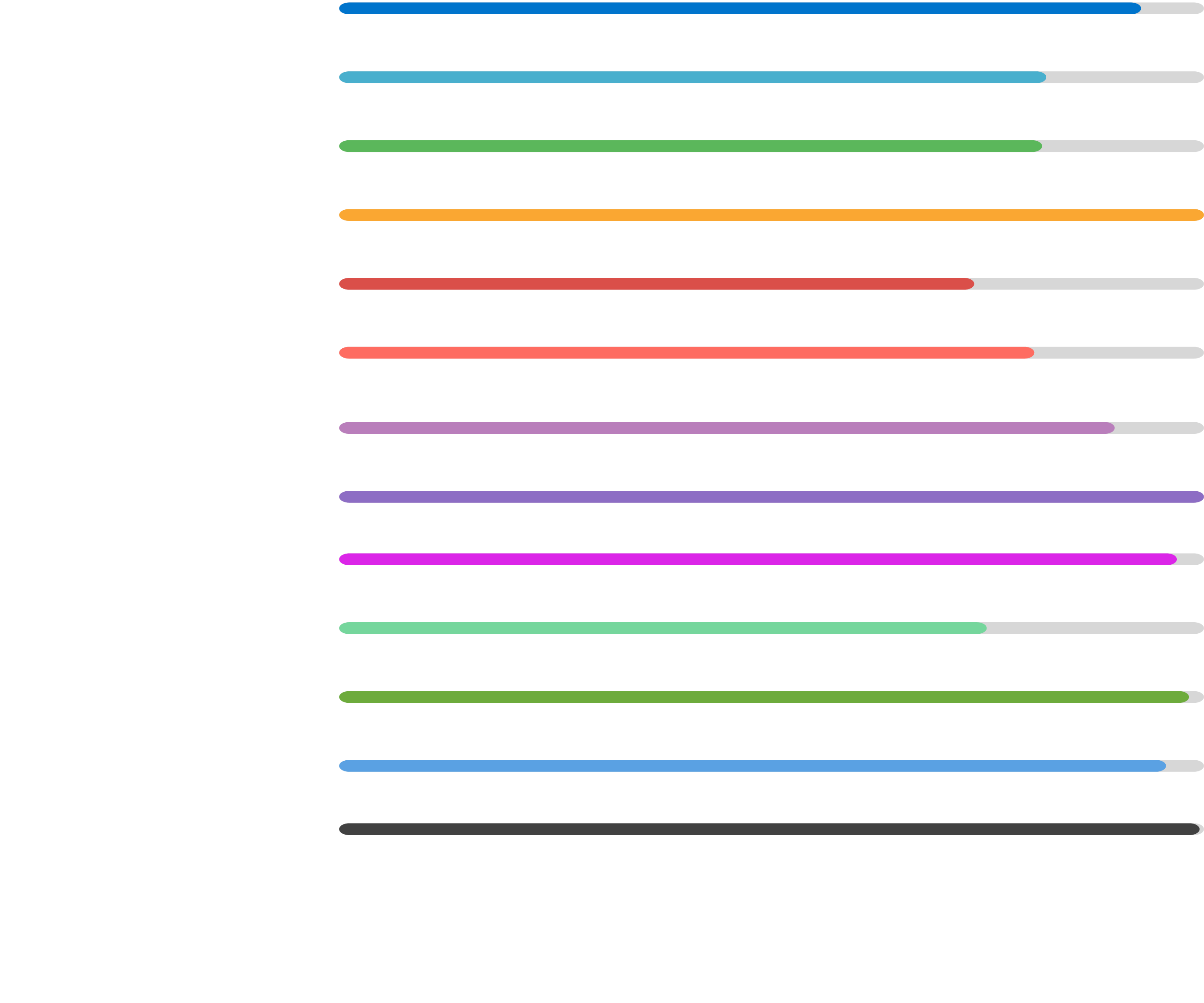 LO MEJOR DE NOSOTROS.2